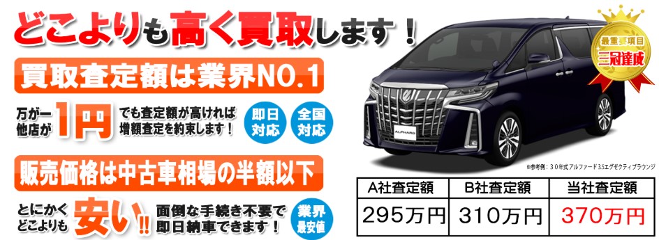 金融車買取販売.com 0